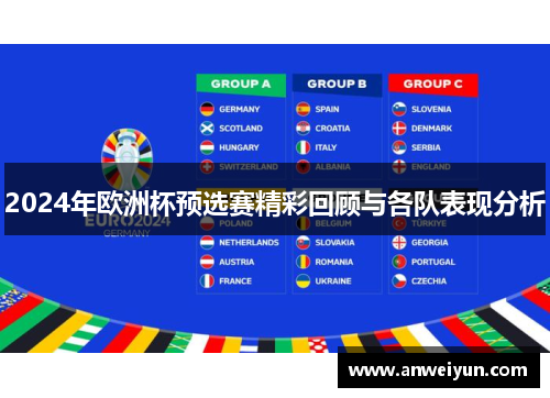 2024年欧洲杯预选赛精彩回顾与各队表现分析